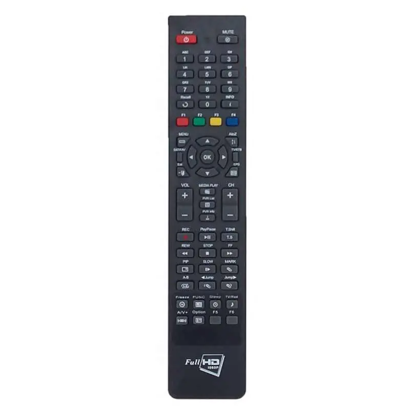 کنترل گیرنده ICLASS 9797 